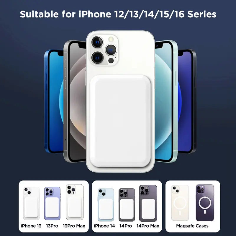 Ultra-Compact 5000mAh MagSafe Wireless Power Bank - Fast Charging for iPhone 12 to 17 Pro/Pro Max