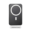Ultra-Compact 5000mAh MagSafe Wireless Power Bank - Fast Charging for iPhone 12 to 17 Pro/Pro Max