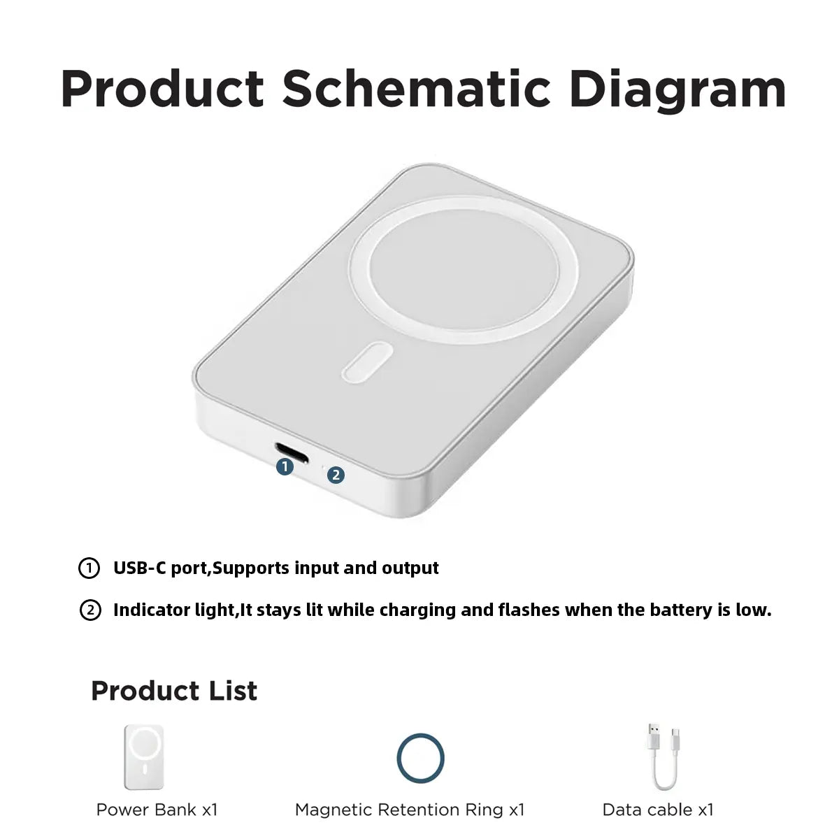 Ultra-Compact 5000mAh MagSafe Wireless Power Bank - Fast Charging for iPhone 12 to 17 Pro/Pro Max